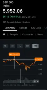 Screenshot_20250516_114634_Seeking Alpha.webp