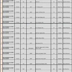 silverado constraints 9-8-22.jpg