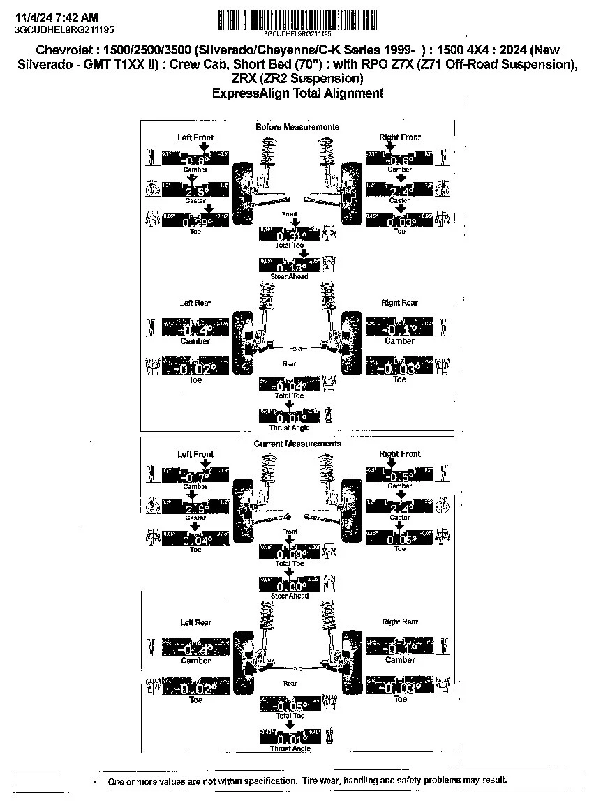 Alignment.jpg